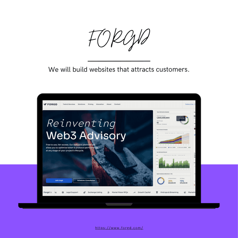 Forgd - Creative Agency